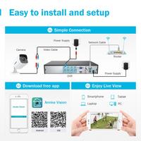 ANNKE 8CH 5MP Lite kamery do monitoringu System 5IN1 H.265 + DVR z 4 sztuk 5MP Bullet odporne na warunki atmosferyczne kamery bezpieczeństwa zestaw CCTV 4